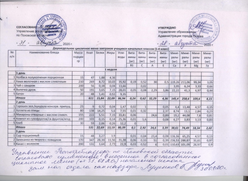 завтрак.jpg завтрак.jpg